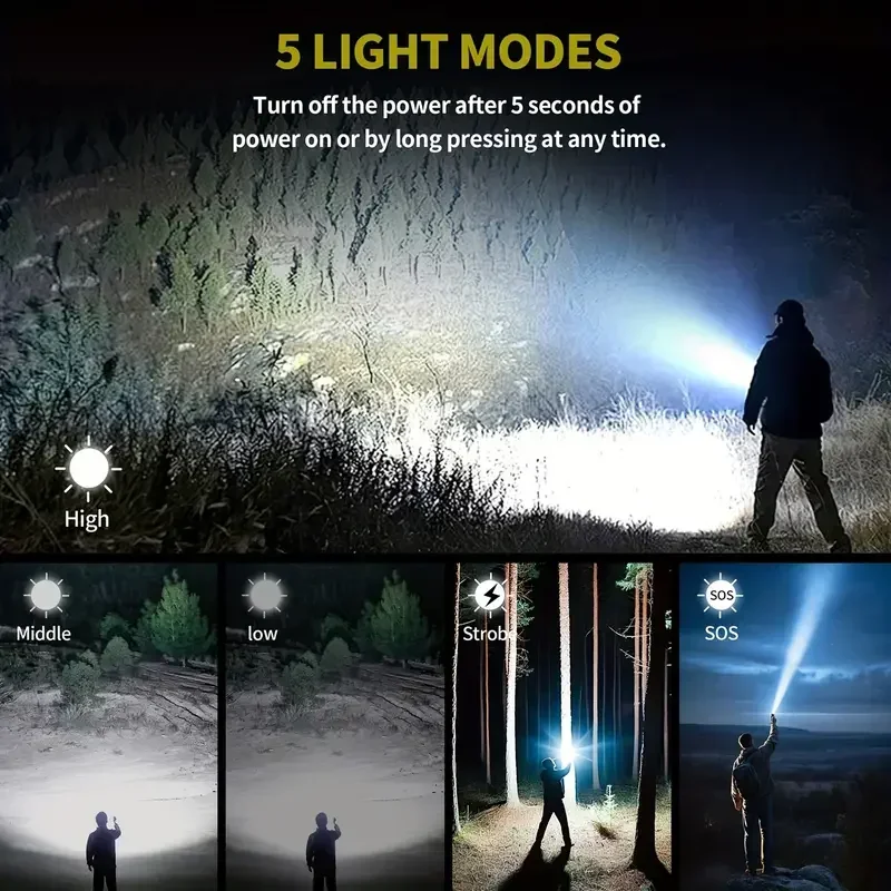 Ultra krachtige zaklamp Concen - Outdoor Adventure Travel recensie en prijs