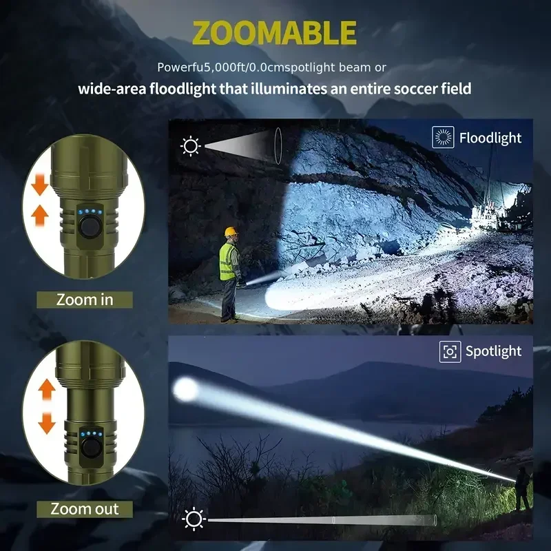 Ultra krachtige zaklamp Concen - Outdoor Adventure Travel recensie en prijs
